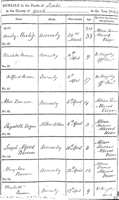 1860 diptheria outbreak